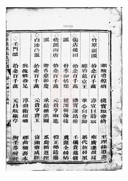 金华金华莲池张氏宗谱.pdf电子版下载预览图1