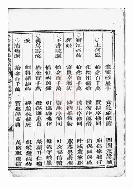 金华金华莲池张氏宗谱.pdf电子版下载预览图3
