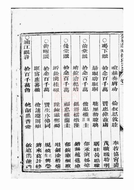 金华金华莲池张氏宗谱.pdf电子版下载预览图4