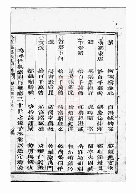 金华金华莲池张氏宗谱.pdf电子版下载预览图5