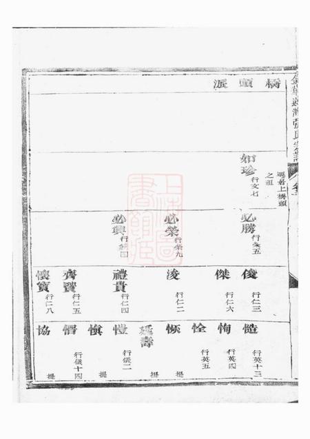 金华金华莲池张氏宗谱.pdf电子版下载预览图4