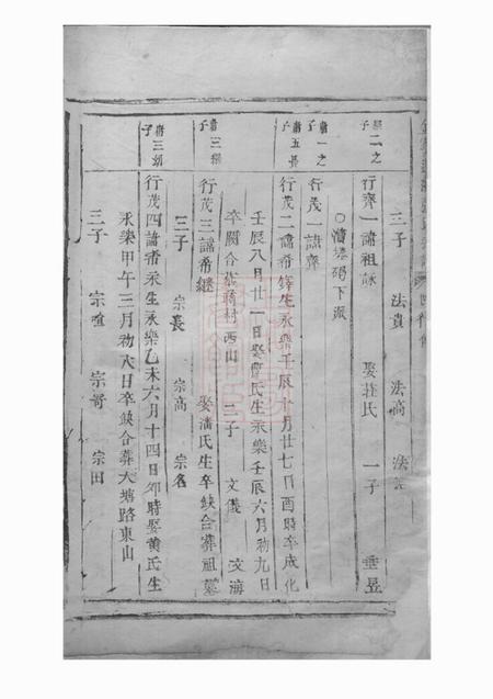 金华金华莲池张氏宗谱不分卷.pdf电子版下载预览图2