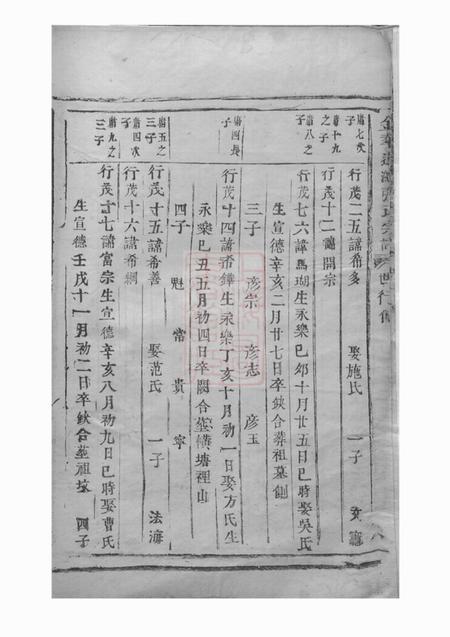 金华金华莲池张氏宗谱不分卷.pdf电子版下载预览图4