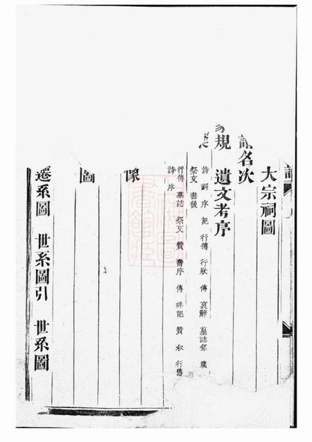 金华金华莲池张氏宗谱.pdf电子版下载预览图4