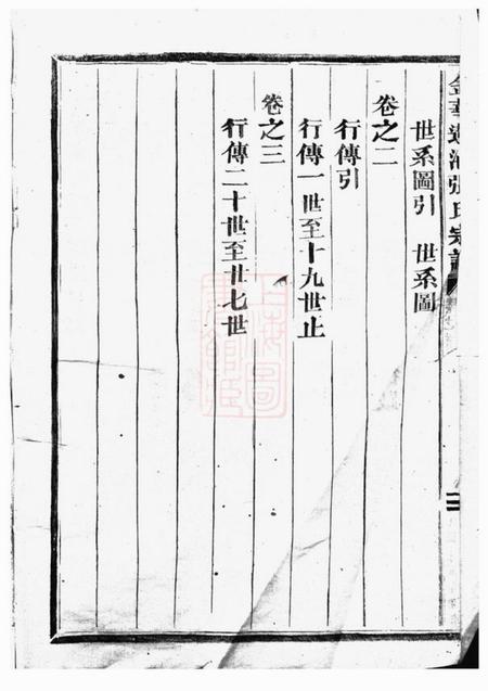 金华金华莲池张氏宗谱三卷首一卷.pdf电子版下载预览图2