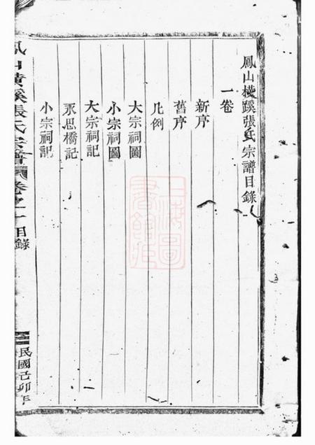 金华凤山横蹊张氏宗谱十二卷.pdf电子版下载预览图5