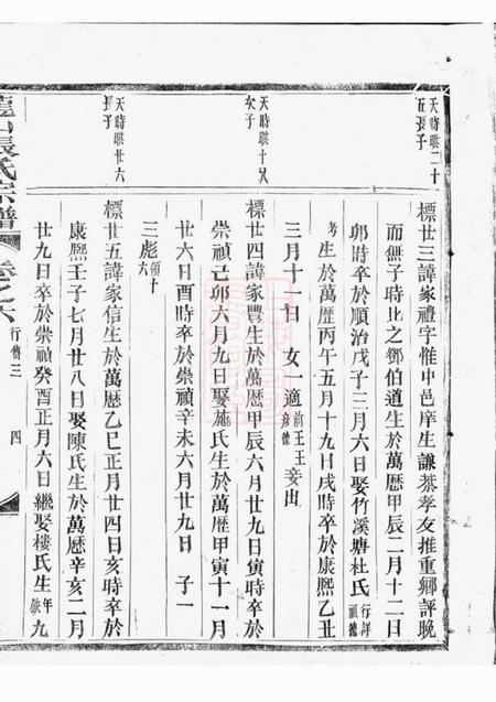 金华龙山张氏宗谱.pdf电子版下载预览图5