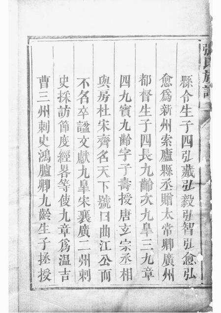 郴州金砲堂郴阳张氏族谱不分卷.pdf电子版下载预览图3