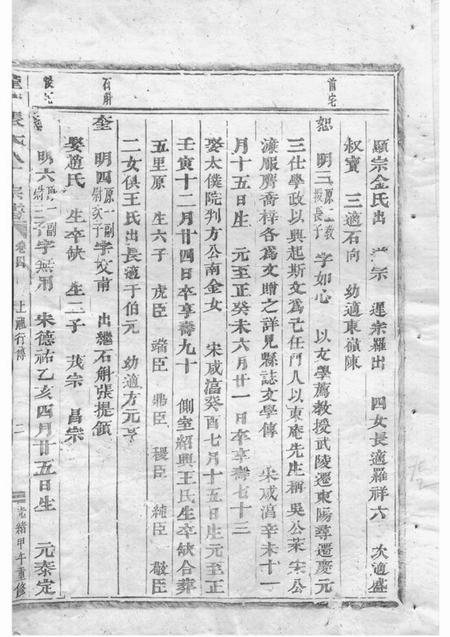 浦江龙溪张氏八甲宗谱.pdf电子版下载预览图3