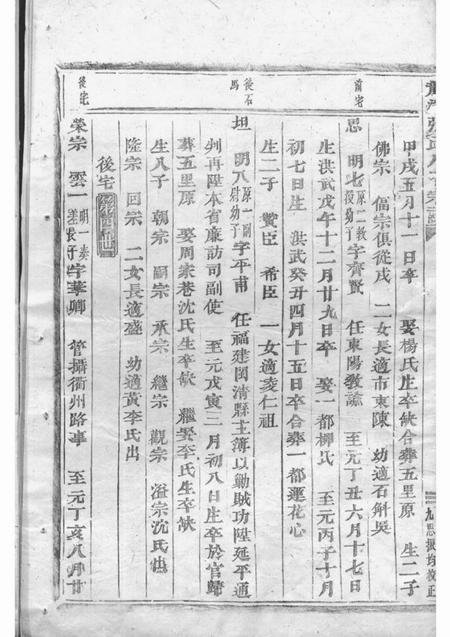 浦江龙溪张氏八甲宗谱.pdf电子版下载预览图4