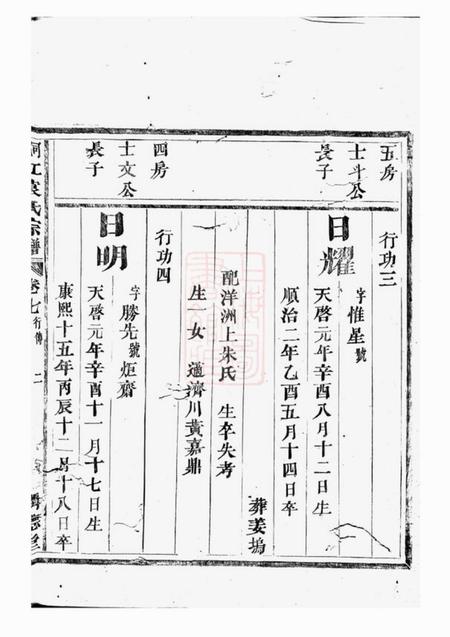 桐庐润德堂桐江袁氏宗谱.pdf电子版下载预览图3