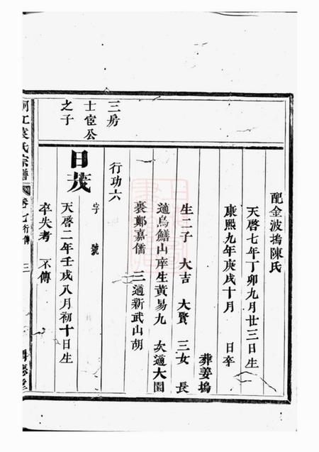 桐庐润德堂桐江袁氏宗谱.pdf电子版下载预览图5