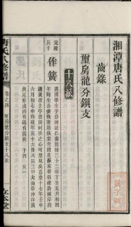 湘潭湘潭唐氏八修谱.pdf电子版下载预览图2
