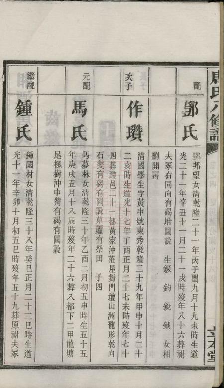 湘潭湘潭唐氏八修谱.pdf电子版下载预览图3