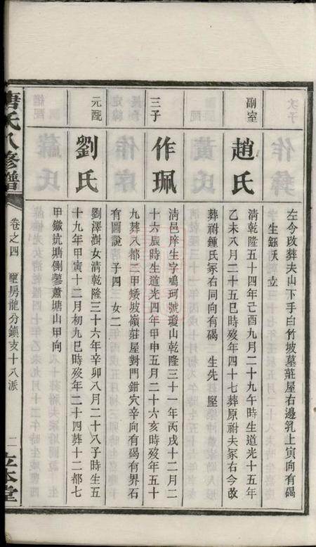 湘潭湘潭唐氏八修谱.pdf电子版下载预览图4