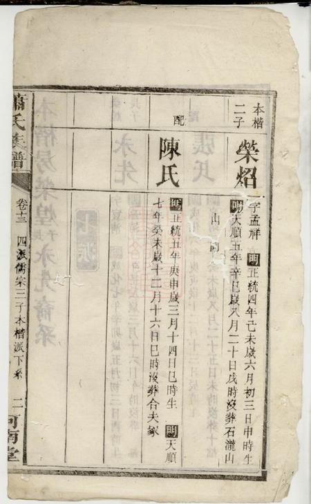 宁乡河南堂沩宁萧氏四修族谱十五卷.pdf电子版下载预览图3