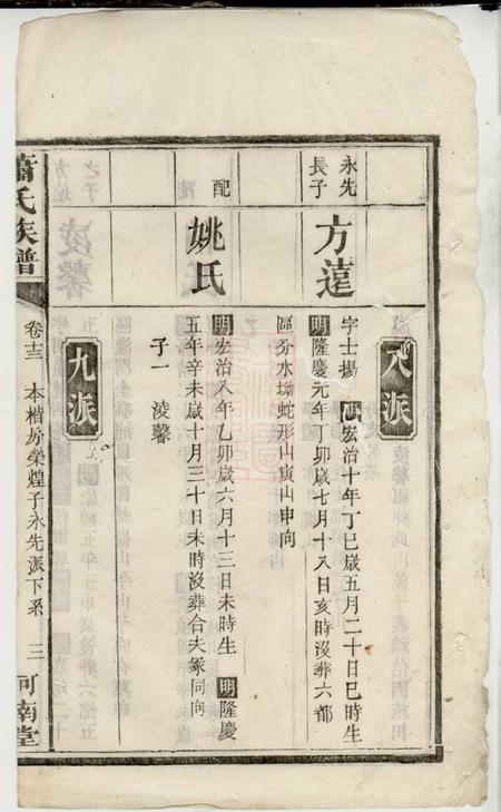 宁乡河南堂沩宁萧氏四修族谱十五卷.pdf电子版下载预览图5