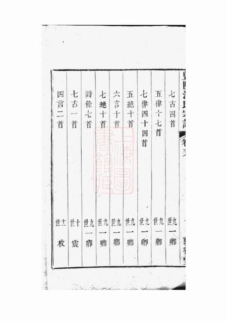 暨阳敦德堂暨阳沙氏宗谱.pdf电子版下载预览图4