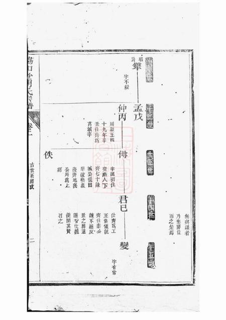 淳安胡氏宗谱.pdf电子版下载预览图4
