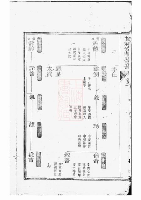 淳安胡氏宗谱.pdf电子版下载预览图5