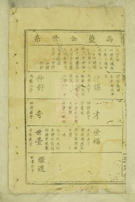 安定堂胡氏续修宗谱不分卷.pdf电子版下载预览图2