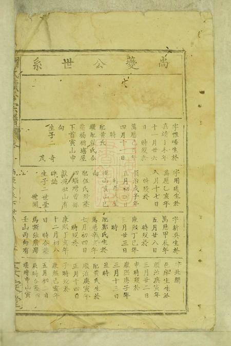 安定堂胡氏续修宗谱不分卷.pdf电子版下载预览图3