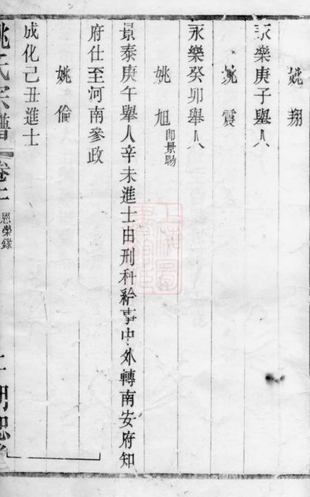 毗陵明恕堂毗陵姚氏宗谱.pdf电子版下载预览图3