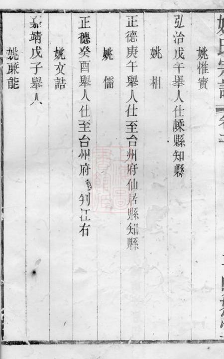 毗陵明恕堂毗陵姚氏宗谱.pdf电子版下载预览图4