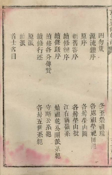 武陵三礼堂熊氏续修族谱.pdf电子版下载预览图4