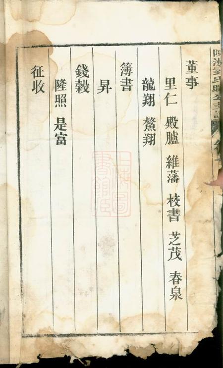 安徽桐城桐城陈洲刘氏暄公支谱十七卷.pdf电子版下载预览图3