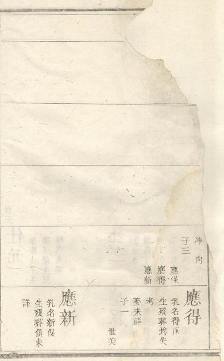 江西婺源隐溪季和堂燉煌郡隐溪洪氏宗谱四卷首一卷末一卷.pdf电子版下载预览图5