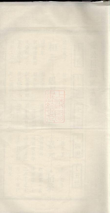 江西宜春南阳堂邓氏四修支谱卷.pdf电子版下载