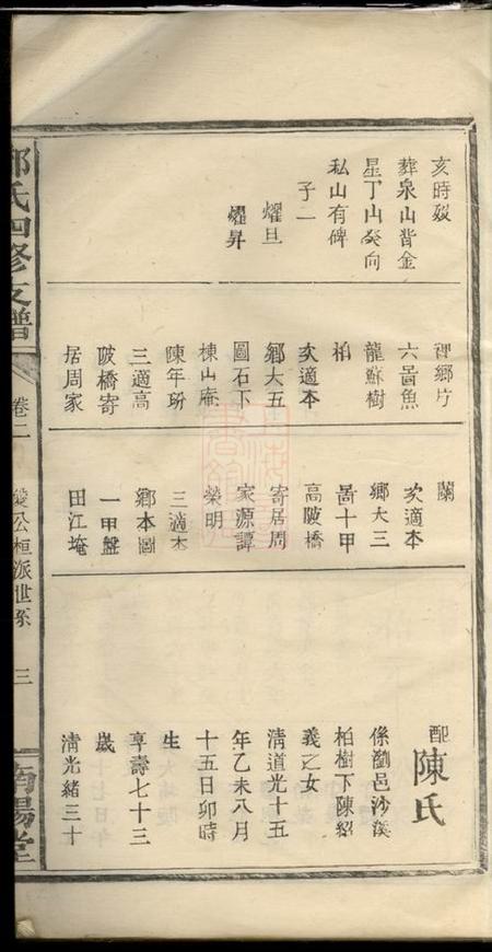 江西宜春南阳堂邓氏四修支谱卷.pdf电子版下载预览图5