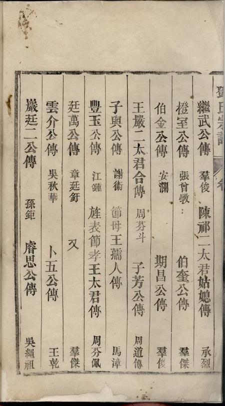安徽桐城邓氏宗谱六卷.pdf电子版下载预览图2
