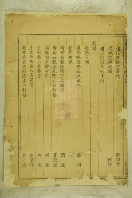 浙江绍兴因公堂上显潭楼氏宗谱三卷.pdf电子版下载预览图4