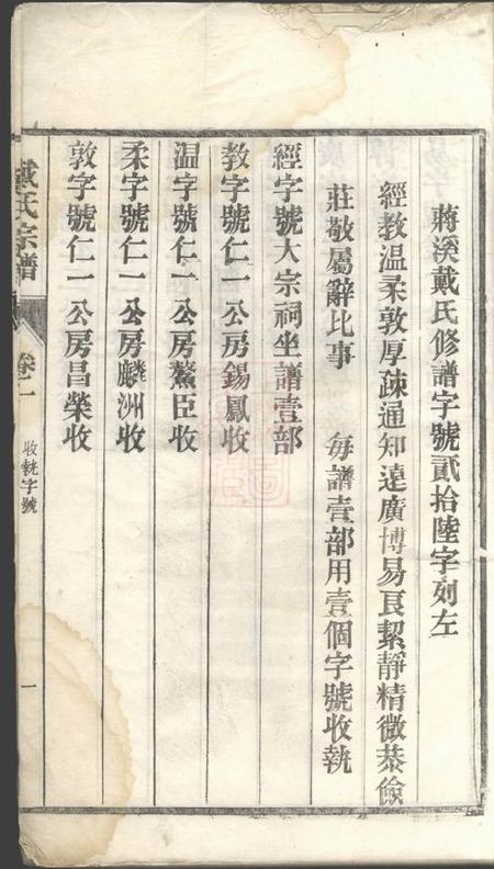 安徽南陵蒋溪戴氏宗谱二十卷首一卷末一卷.pdf电子版下载预览图5