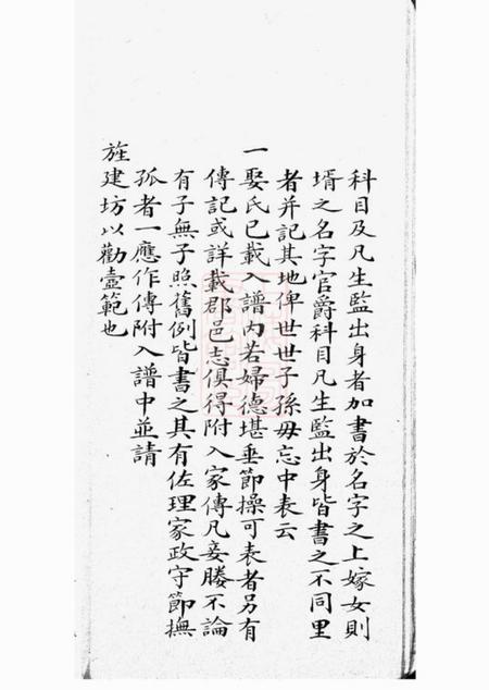 湖南湘乡正谊堂上湘龙城董氏族谱十卷首三卷
