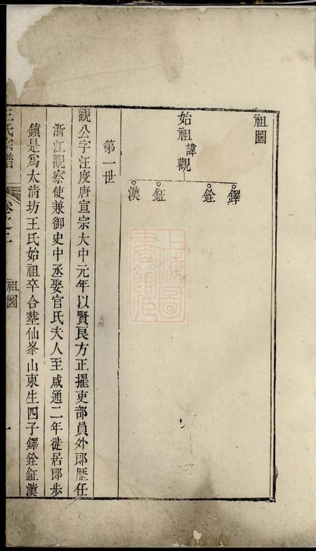 建平王氏宗谱十六卷.pdf电子版下载预览图1