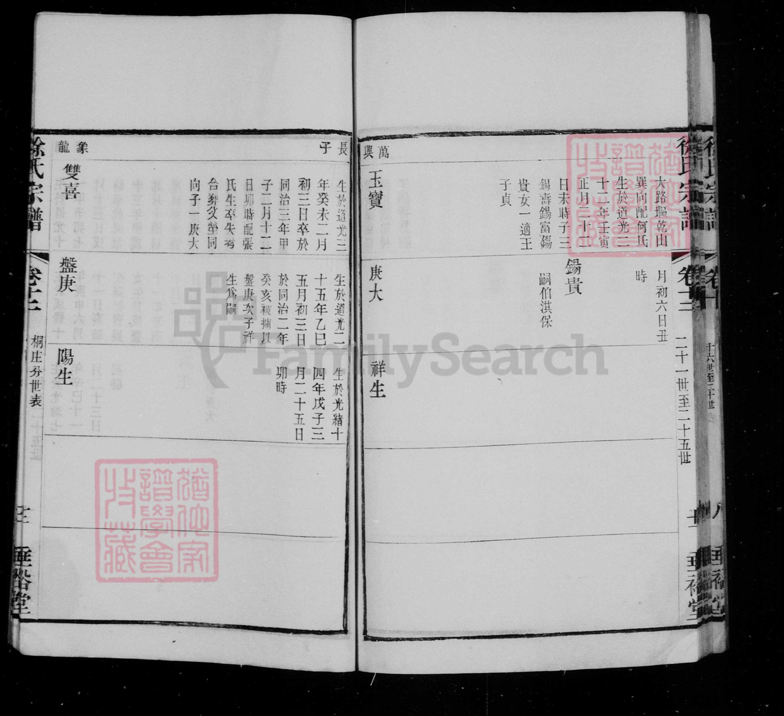 江苏省常州市武进县徐氏垂裕堂族谱-徐氏家乘 [12卷].pdf电子版预览图5