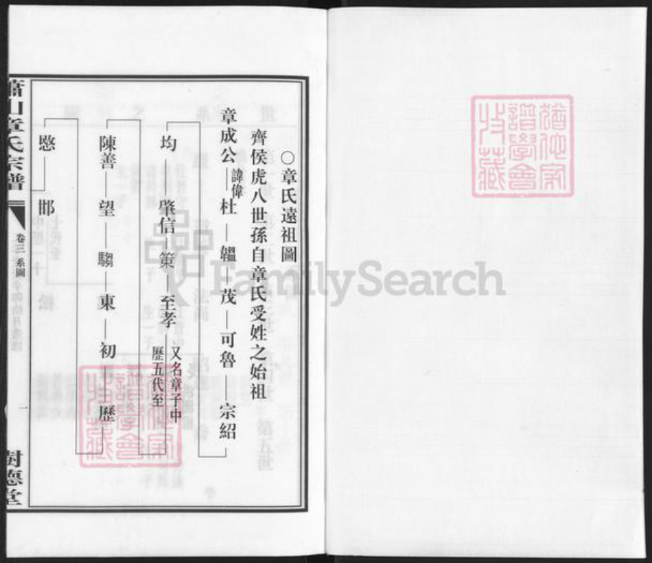 浙江省杭州市滨江区章氏树德堂族谱-萧山章氏宗谱.pdf电子版预览图1