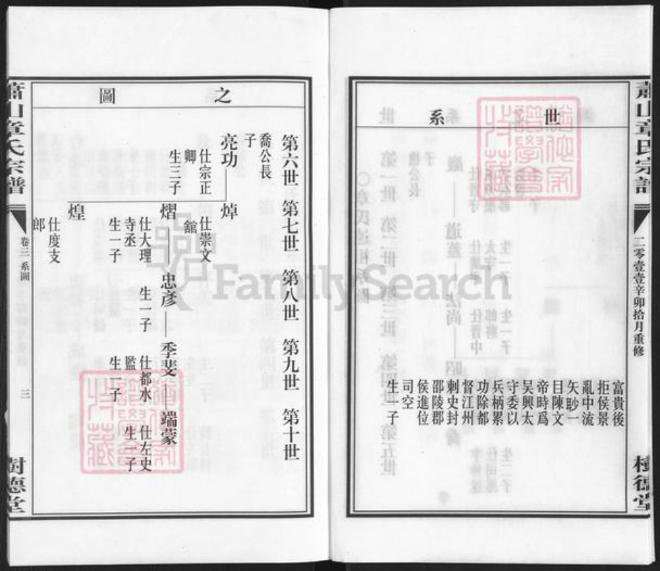 浙江省杭州市滨江区章氏树德堂族谱-萧山章氏宗谱.pdf电子版预览图3