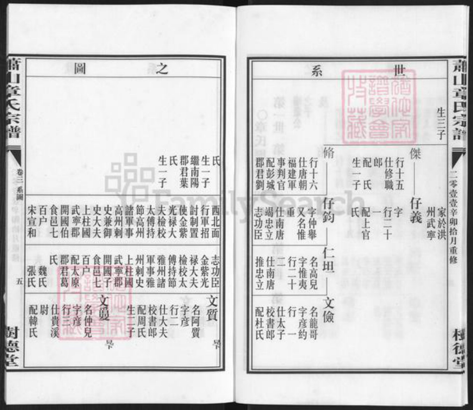 浙江省杭州市滨江区章氏树德堂族谱-萧山章氏宗谱.pdf电子版预览图5
